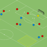 Read more about the article Gra Br+6v5 – aktywny pressing
