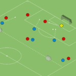 Read more about the article Gra Br+6v5 – dwie małe bramki