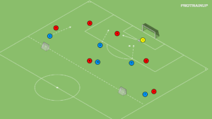 artykuły Gra Br+6v5 – dwie małe bramki