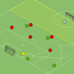 Read more about the article Gra Br+6v5+Br Otwarcie gry w bazie 0 – aktywna 6 i 8