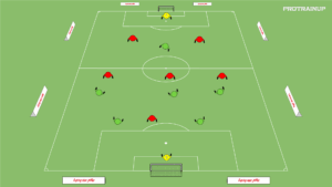 artykuły Gra Br+6v6+Br