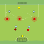 Read more about the article Gra Br+6v7+Br – zamknięcie przestrzeni 2