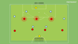 artykuły Gra Br+6v7+Br – zamknięcie przestrzeni 2