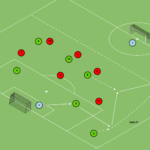 Read more about the article Gra Br+7v6 – obniżenie 2 i 3