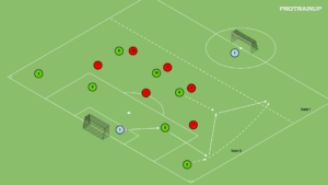 artykuły Gra Br+7v6 – obniżenie 2 i 3