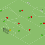 Read more about the article Gra Br+7v6 – otwarcie gry w bocznym sektorze boiska