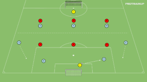 artykuły Gra Br+7v6+Br – otwarcie gry