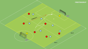 artykuły Gra Br+7v7+Br – wbiegnięcie 3