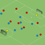 Read more about the article Gra Br+8v8+Br – aktywny pressing