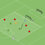 Read more about the article Gra falowa – obrona wysoka Br+4v4