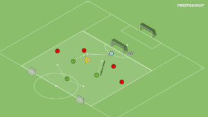 artykuły Gra falowa – obrona wysoka Br+4v4