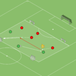 Read more about the article Gra falowa 4v3