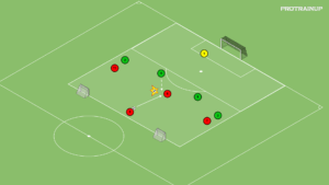 artykuły Gra falowa 4v4 z akcentem na odbiór piłki