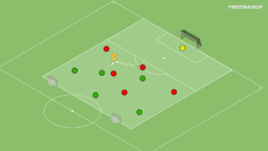 artykuły Gra falowa 5v5 – moment przejścia B/A