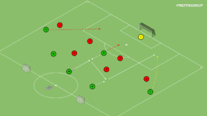 artykuły Gra falowa 6v6 – wcięcie w bocznym sektorze boiska