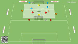 artykuły Gra falowa Br+2v2+Br+2N