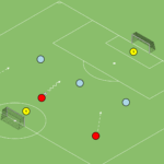 Read more about the article Gra falowa Br+3v3+Br