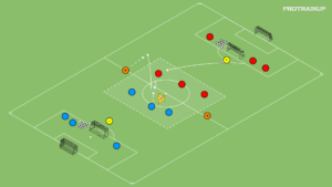 artykuły Gra falowa Br+3v3+Br+2N