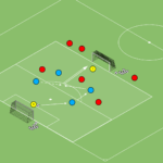 Read more about the article Gra falowa Br+4v3+Br