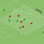 Read more about the article Gra falowa Br+5+6 – wbiegnięcie 3