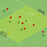 Read more about the article Gra falowa Br+6+7 – wbiegnięcie 3