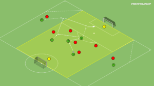 artykuły Gra falowa Br+6+7 – wbiegnięcie 3