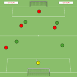 Read more about the article Gra główna Br+4v4+Br