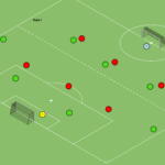 Read more about the article Gra główna Br+7v6 – otwarcie gry w bocznym sektorze boiska