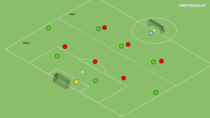 artykuły Gra główna Br+7v6 – otwarcie gry w bocznym sektorze boiska