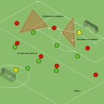 Read more about the article Gra główna Br+7v7+Br bronienie wysokie