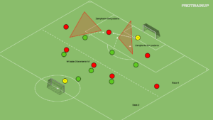 artykuły Gra główna Br+7v7+Br bronienie wysokie