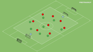 artykuły Gra główna Br+8v8+Br