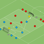 Read more about the article Gra interwałowa Br+4v4+Br