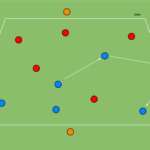 Read more about the article Gra na utrzymanie 5v5+4N