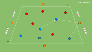 artykuły Gra na utrzymanie 5v5+4N