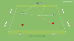artykuły Gra pomocnicza 2v2 – odbiór piłki + reakcja po odbiorze