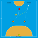 Read more about the article Gra w bronieniu w sytuacji 1v2