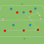 Read more about the article Gra zadaniowa 2v3 na w 2 srefach