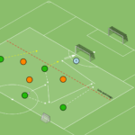 Read more about the article Gra zadaniowa 4v3+Br – zdobywanie przestrzeni