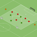 Read more about the article Gra zadaniowa 4v5+2N