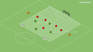 artykuły Gra zadaniowa 4v5+2N