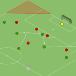 Read more about the article Gra zadaniowa 6v5