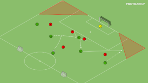 artykuły Gra zadaniowa 6v5