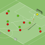 Read more about the article Gra zadaniowa 6v6 – wbiegnięcie 3