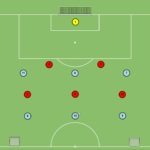 Read more about the article Gra zadaniowa 6v7 – bronienie w strefie