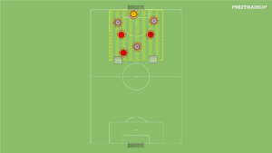artykuły Gra zadaniowa Br+3v3 – akcent na odbiór