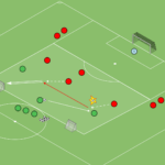 Read more about the article Gra zadaniowa Br+4v3