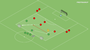 artykuły Gra zadaniowa Br+4v3