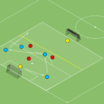 Read more about the article Gra zadaniowa Br+4v3+Br zdobywanie przestrzeni