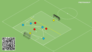 artykuły Gra zadaniowa Br+4v3+Br zdobywanie przestrzeni